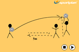 Power jumpsInterceptionNetball Drills Coaching