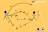InterceptionInterceptionNetball Drills Coaching