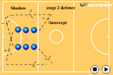 Virtual DefendingInterceptionNetball Drills Coaching
