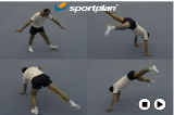 Cart Wheel ClocksKey 2 content WheelsGymnastics Drills Coaching