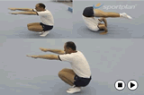 Forward Roll Progression 6Key 1 Content Forward rollGymnastics Drills Coaching