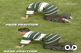 Basic scrummage shape.Contact SkillsRugby Drills Coaching