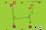 Continuous layoffContact SkillsRugby Drills Coaching