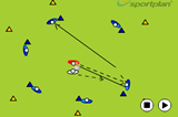 Rip and present conditioningContact SkillsRugby Drills Coaching