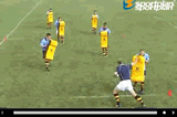 Off LoadsOff LoadsRugby Drills Coaching