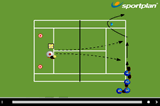 Lateral Forehands (Forwards) (Dead Ball)Forehand DrillsTennis Drills Coaching