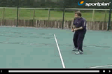 backhandTennis Drills Coaching