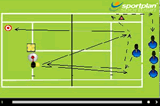 Forehand Inside Out (Live ball)Forehand DrillsTennis Drills Coaching
