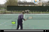 Forehand / BackhandForehand & Backhand DrillTennis Drills Coaching