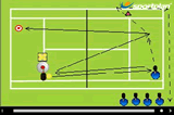 Live  Ball drill with coachForehand DrillsTennis Drills Coaching