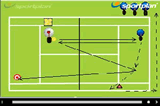 BackhandBackhand DrillsTennis Drills Coaching