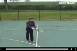 Flat ServeTennis Drills Coaching