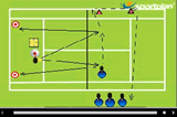 2nd volley with lateral movementVolley DrillsTennis Drills Coaching
