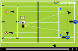 Backhand forehandForehand & Backhand DrillTennis Drills Coaching