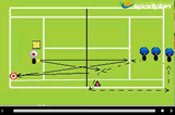 1st and 2nd volley positionVolley DrillsTennis Drills Coaching