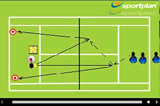 1st and 2nd Volley PositionVolley DrillsTennis Drills Coaching