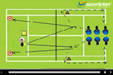 Combination of volleyVolley DrillsTennis Drills Coaching