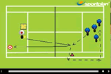 Backhand drive volleyVolley DrillsTennis Drills Coaching