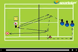 Alternating volleysVolley DrillsTennis Drills Coaching