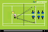 agility rally volley (live ball)Volley DrillsTennis Drills Coaching