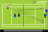 Backhand pass cross court Volleys to court down the linePassing Shots DrillsTennis Drills Coaching
