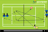 First volley down the line with a cross-court passPassing Shots DrillsTennis Drills Coaching