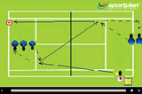 First volley forehand cross-court cover down the linePassing Shots DrillsTennis Drills Coaching