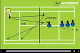volley smash volley smashSmash DrillsTennis Drills Coaching