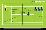 smash volley smashSmash DrillsTennis Drills Coaching