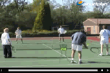 Volley to Volley Down the Line Vs Cross-CourtVolley DrillsTennis Drills Coaching