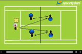 Volley to VolleyVolley DrillsTennis Drills Coaching