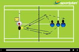 Alternating volleysVolley DrillsTennis Drills Coaching