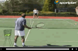 Forehand and BackhandForehand & Backhand DrillTennis Drills Coaching