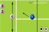 Anticipation and reactionsMovementTennis Drills Coaching