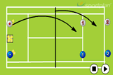 Approach and smashSmash DrillsTennis Drills Coaching