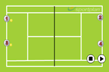 Volley consistencyVolley DrillsTennis Drills Coaching