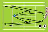 VolleyVolley DrillsTennis Drills Coaching