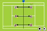 Volley RaceVolley DrillsTennis Drills Coaching