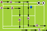 The Volley TrainCoordination / Fun GamesTennis Drills Coaching