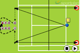 Working on ground strokesForehand & Backhand DrillTennis Drills Coaching