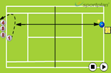 One Stands AloneBackhand DrillsTennis Drills Coaching