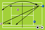 Doubles returningServe and ReturnTennis Drills Coaching