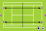 Ground stroke consistencyRally DrillsTennis Drills Coaching