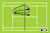 Touch at the netVolley DrillsTennis Drills Coaching