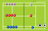 Five AliveCoordination / Fun GamesTennis Drills Coaching