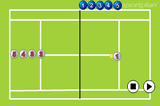 Round the World 2Coordination / Fun GamesTennis Drills Coaching