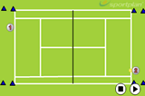 Push OutRally DrillsTennis Drills Coaching