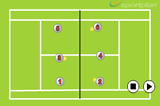 Volley RunVolley DrillsTennis Drills Coaching