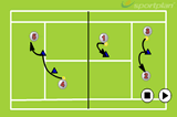 Hit the ConeCoordination / Fun GamesTennis Drills Coaching