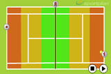 Anticipation and tactical awarenessRally DrillsTennis Drills Coaching